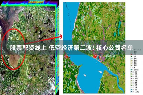 股票配资线上 低空经济第二波! 核心公司名单