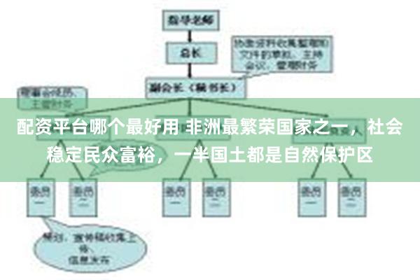 配资平台哪个最好用 非洲最繁荣国家之一，社会稳定民众富裕，一半国土都是自然保护区