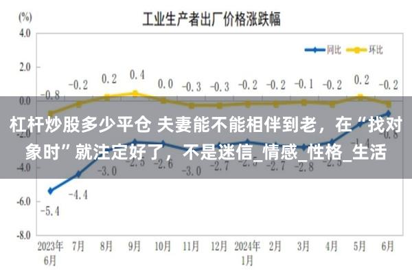 杠杆炒股多少平仓 夫妻能不能相伴到老，在“找对象时”就注定好了，不是迷信_情感_性格_生活