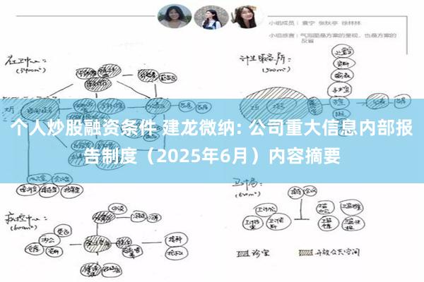 个人炒股融资条件 建龙微纳: 公司重大信息内部报告制度（2025年6月）内容摘要