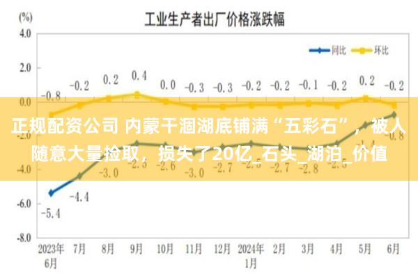 正规配资公司 内蒙干涸湖底铺满“五彩石”，被人随意大量捡取，损失了20亿_石头_湖泊_价值